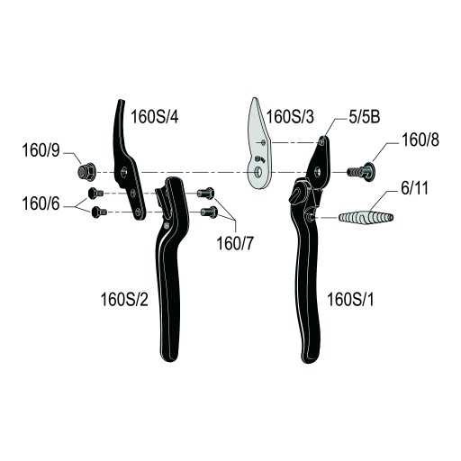 Sécateur Felco 160S