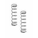 Ressorts durs de rechange Bahco R907P